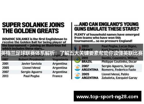 英格兰足球联赛体系解析：了解五大关键要素帮助你读懂英联比赛