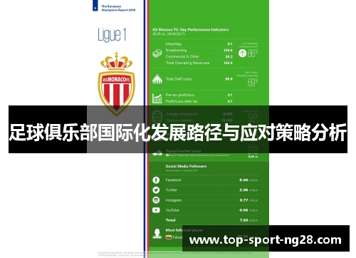足球俱乐部国际化发展路径与应对策略分析