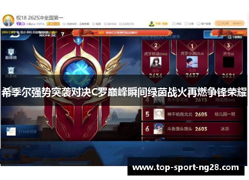 希季尔强势突袭对决C罗巅峰瞬间绿茵战火再燃争锋荣耀