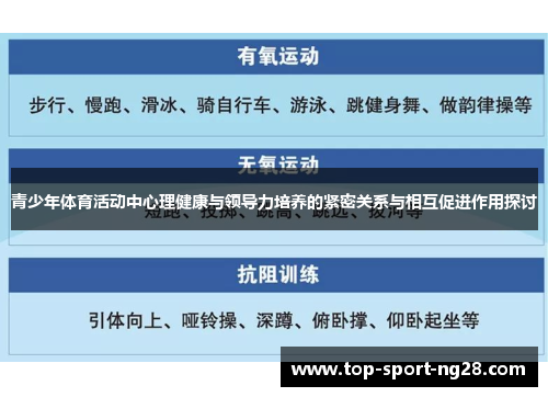 青少年体育活动中心理健康与领导力培养的紧密关系与相互促进作用探讨