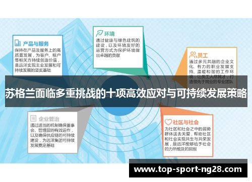 苏格兰面临多重挑战的十项高效应对与可持续发展策略 苏格兰面临多重挑战的十项高效应对与可持续发展策略