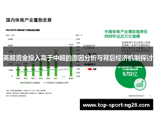 英超资金投入高于中超的原因分析与背后经济机制探讨