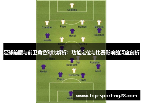 足球前腰与前卫角色对比解析：功能定位与比赛影响的深度剖析