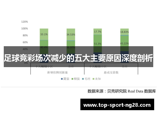 足球竞彩场次减少的五大主要原因深度剖析