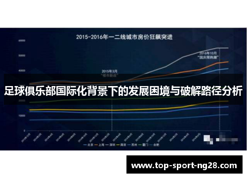 足球俱乐部国际化背景下的发展困境与破解路径分析