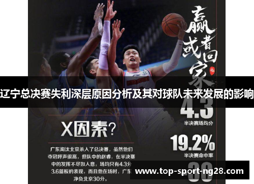 辽宁总决赛失利深层原因分析及其对球队未来发展的影响