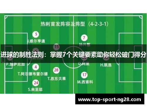 进球的制胜法则：掌握7个关键要素助你轻松破门得分